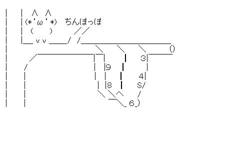 ちんぽっぽ in ダリのアスキーアート画像