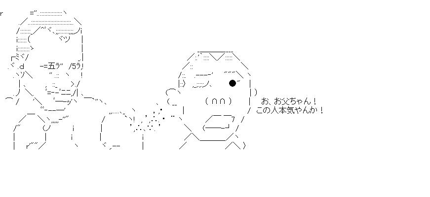 亀田興毅×ランダエタのアスキーアート画像