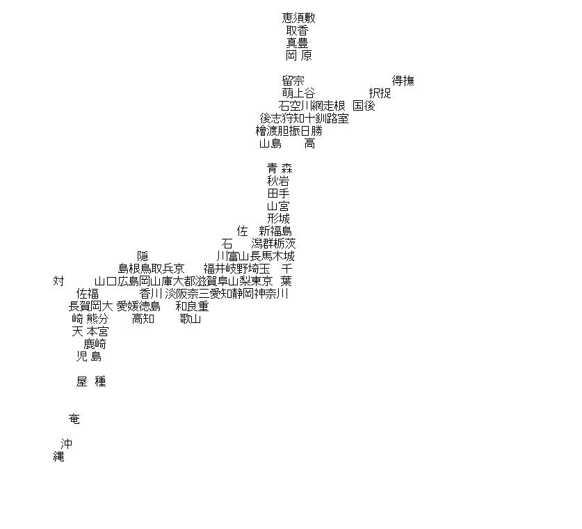 日本地図（文字）のアスキーアート画像