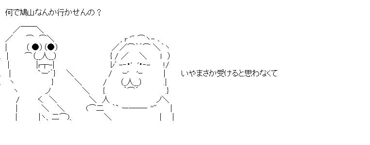 野田総理　何で鳩山なんか行かせんの？のアスキーアート画像