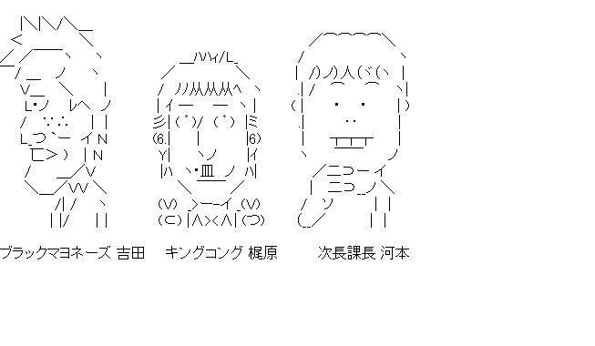吉本芸人３人のアスキーアート画像