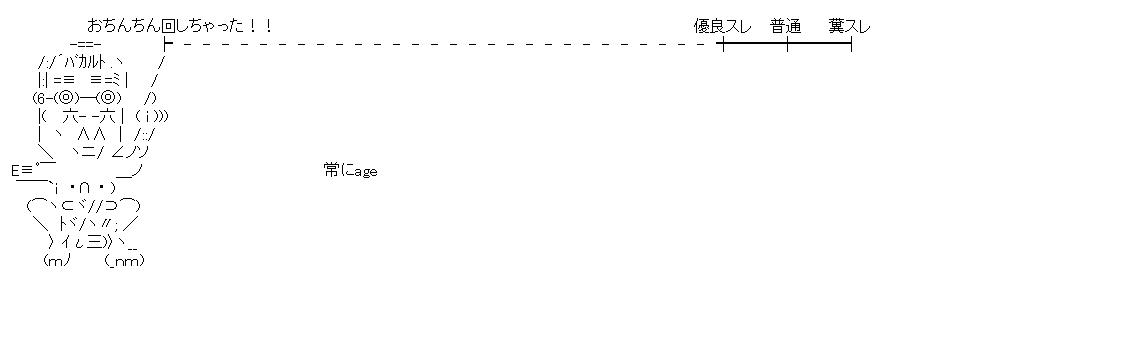 おちんちん回して常にageのアスキーアート画像