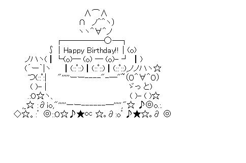 Happy Birthdayのアスキーアート画像