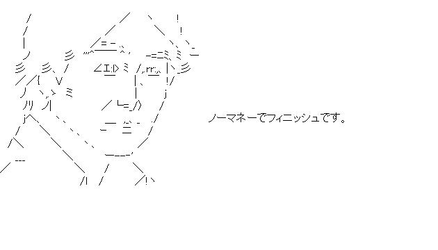 吉田栄作のアスキーアート画像