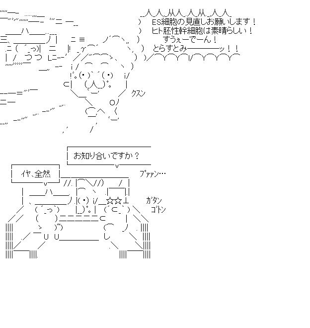 ノーベル賞　山中教授のアスキーアート画像