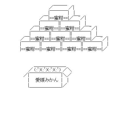 みかん箱のアスキーアート画像