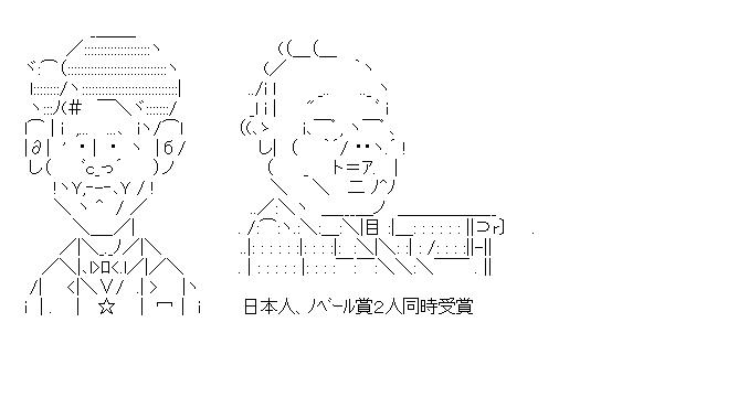 ２００２ノーベル賞受賞者　田中耕一と小柴昌俊のアスキーアート画像