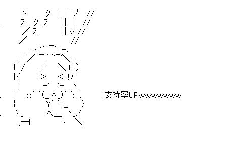 笑う野田総理のアスキーアート画像