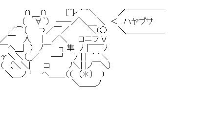 スズキ　GSX1300R 隼のアスキーアート画像