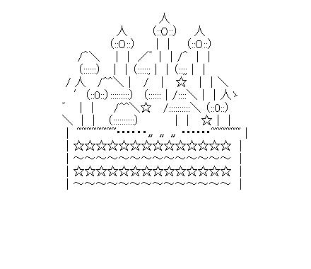 ケーキｗのアスキーアート画像