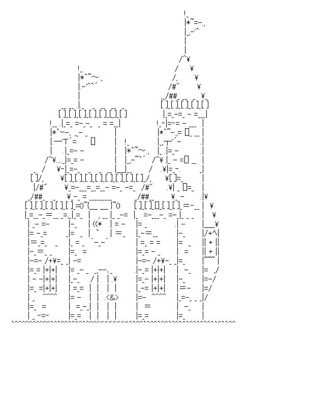 中世ヨーロッパのお城のアスキーアート画像