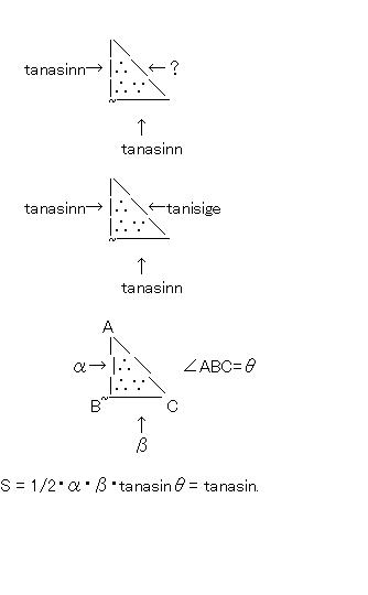 tansinn　ABC=θのアスキーアート画像