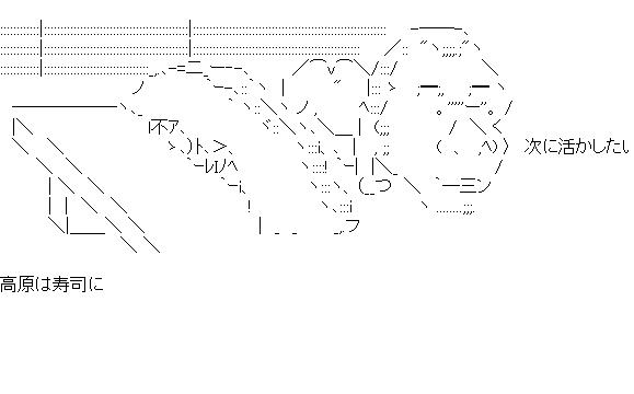 高原直泰のアスキーアート画像