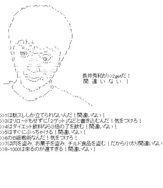 長井秀和のアスキーアート画像