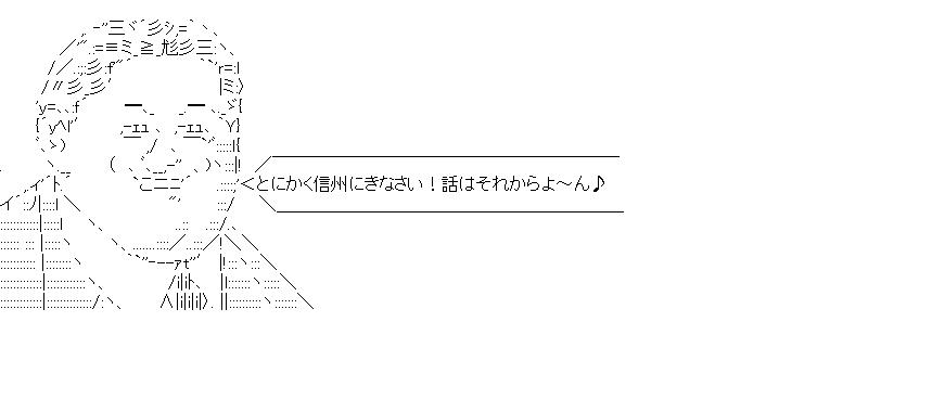 田中康夫のアスキーアート画像