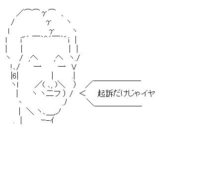 島田紳助のアスキーアート画像
