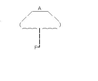 傘のアスキーアート画像
