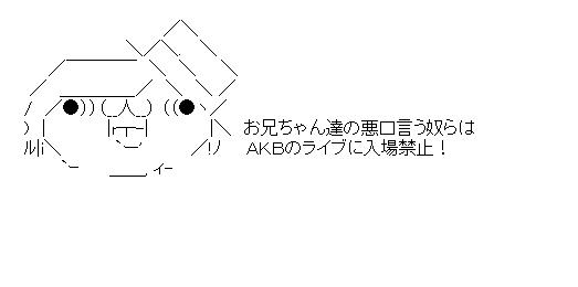 AKBwwwのアスキーアート画像