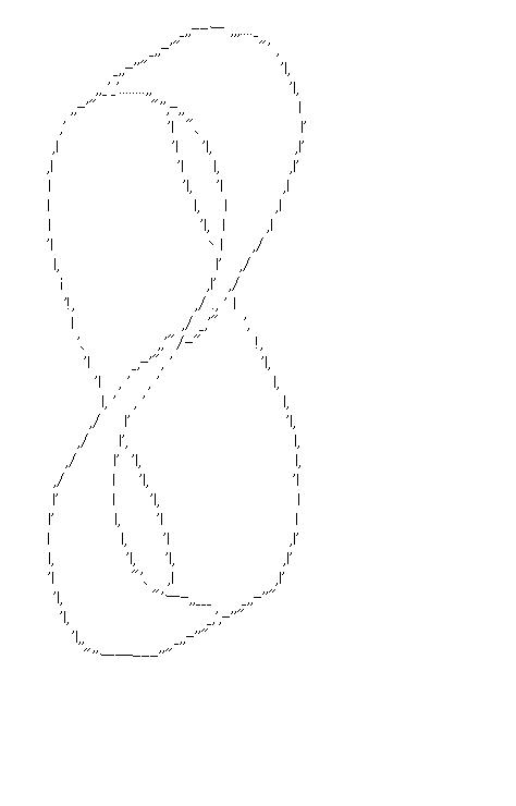 メビウスの輪のアスキーアート画像