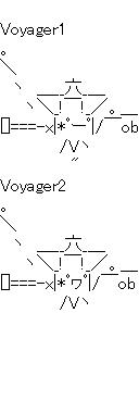 探査機ボイジャーのアスキーアート画像