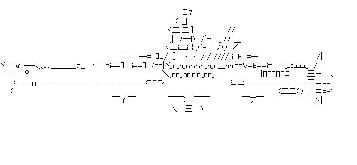 宇宙戦艦ヤマトのアスキーアート画像