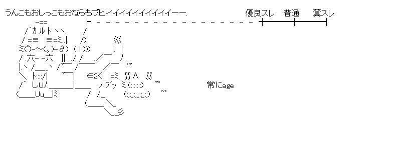 うんブビ常にageのアスキーアート画像