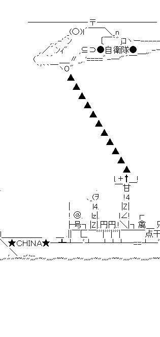 中国海軍の艦船がレーダー照射のアスキーアート画像