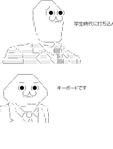 学生時代に打ち込んだものは？のアスキーアート画像