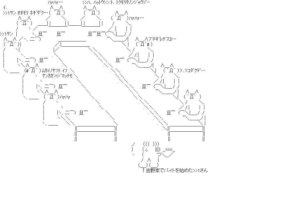 吉野家のアスキーアート画像