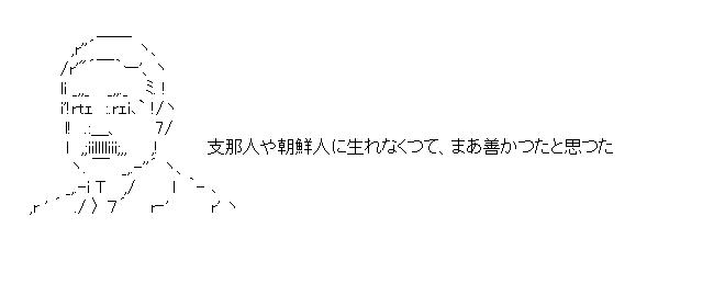文豪夏目漱石のアスキーアート画像