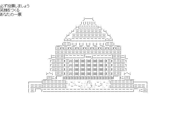国会議事堂のアスキーアート画像