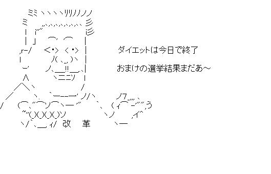 堀江もんのアスキーアート画像